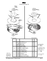 Preview for 58 page of Clarke 08001B Operator'S Manual