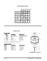 Preview for 59 page of Clarke 08001B Operator'S Manual