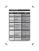 Preview for 25 page of Clarke 100EN Operating & Maintenance Manual