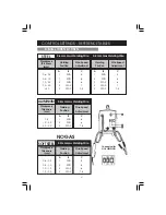 Preview for 27 page of Clarke 100EN Operating & Maintenance Manual