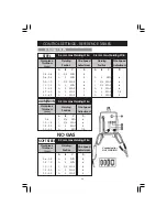 Preview for 28 page of Clarke 100EN Operating & Maintenance Manual