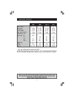 Preview for 33 page of Clarke 100EN Operating & Maintenance Manual