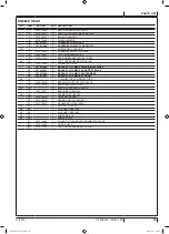 Preview for 33 page of Clarke 107408160 Instructions For Use Manual