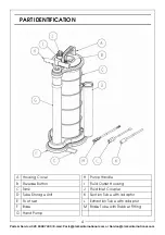 Preview for 4 page of Clarke 1801928 Operation & Maintenance Instructions Manual