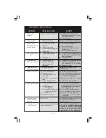 Preview for 23 page of Clarke 195TE Operating & Maintenance Manual