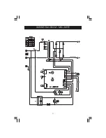 Preview for 31 page of Clarke 195TE Operating & Maintenance Manual