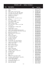 Preview for 24 page of Clarke 195TEC Operating & Maintenance Instructions