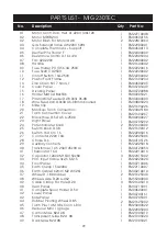 Preview for 28 page of Clarke 195TEC Operating & Maintenance Instructions