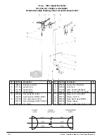 Preview for 41 page of Clarke 2000 DC Operator'S Manual