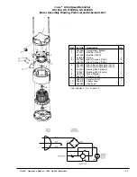 Preview for 42 page of Clarke 2000 DC Operator'S Manual