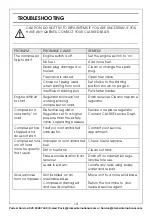 Предварительный просмотр 14 страницы Clarke 2090908 Operating & Maintenance Instructions