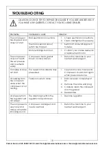 Предварительный просмотр 15 страницы Clarke 2226010 Operation & Maintenance Instructions Manual