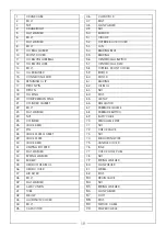 Preview for 19 page of Clarke 2242119 Operation & Maintenance Instructions Manual