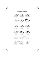 Предварительный просмотр 19 страницы Clarke 230TE Operating & Maintenance Manual