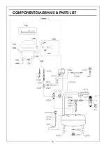 Предварительный просмотр 16 страницы Clarke 2320865 Operation & Maintenance Instructions Manual