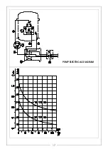 Предварительный просмотр 17 страницы Clarke 2320865 Operation & Maintenance Instructions Manual