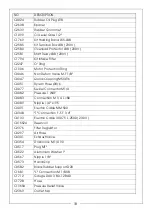 Предварительный просмотр 18 страницы Clarke 2320865 Operation & Maintenance Instructions Manual