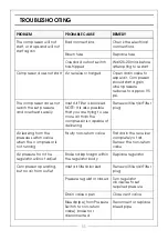 Preview for 11 page of Clarke 2320870 Operation & Maintenance Instructions Manual