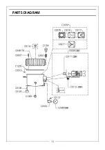 Предварительный просмотр 15 страницы Clarke 2320870 Operation & Maintenance Instructions Manual