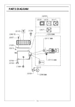 Preview for 15 page of Clarke 2320875 Operation & Maintenance Instructions Manual