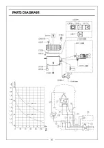 Предварительный просмотр 14 страницы Clarke 2320880 Operation & Maintenance Instructions Manual