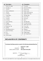 Предварительный просмотр 14 страницы Clarke 3110550 Operating & Maintenance Instructions