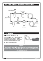 Предварительный просмотр 7 страницы Clarke 3110861 Operation & Maintenance Instructions Manual