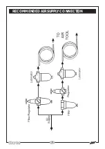 Preview for 8 page of Clarke 3110863 Operation & Maintenance Instructions Manual