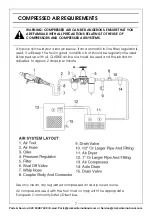 Preview for 7 page of Clarke 3110876 Operating & Maintenance Instructions