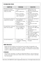 Preview for 11 page of Clarke 3110881 Operating & Maintenance Instructions