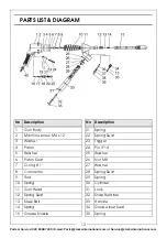 Предварительный просмотр 13 страницы Clarke 3120137 Operating & Maintenance Instructions