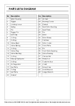 Preview for 14 page of Clarke 3120142 Operating & Maintenance Instructions