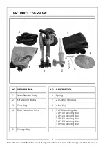 Preview for 8 page of Clarke 3400404 Operation & Maintenance Instructions Manual