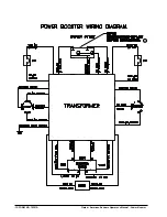 Предварительный просмотр 12 страницы Clarke 40590A Operator'S Manual