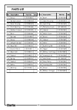 Preview for 12 page of Clarke 4500632 Operating & Maintenance Instructions