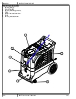 Предварительный просмотр 6 страницы Clarke 56105308 (100) Operator'S Manual