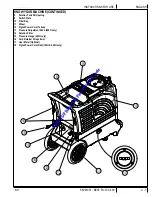 Предварительный просмотр 7 страницы Clarke 56105308 (100) Operator'S Manual