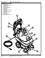 Preview for 6 page of Clarke 56382723 Instructions For Use Manual