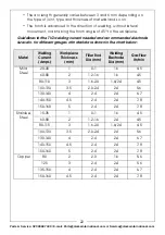 Preview for 22 page of Clarke 6012100 Operation & Maintenance Instructions Manual