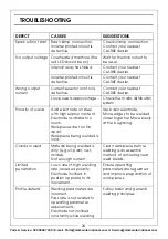 Preview for 24 page of Clarke 6012100 Operation & Maintenance Instructions Manual