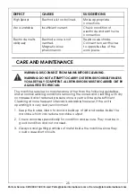 Preview for 25 page of Clarke 6012100 Operation & Maintenance Instructions Manual