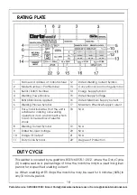 Предварительный просмотр 18 страницы Clarke 6012143 Operation & Maintenance Instructions Manual