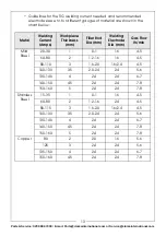 Preview for 13 page of Clarke 6012145 Operation & Maintenance Instructions Manual