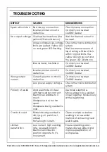 Preview for 15 page of Clarke 6012145 Operation & Maintenance Instructions Manual