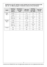 Preview for 14 page of Clarke 6012147 Operation & Maintenance Instructions Manual