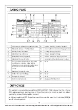 Preview for 18 page of Clarke 6012147 Operation & Maintenance Instructions Manual