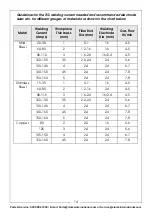 Preview for 14 page of Clarke 6012149 Operation & Maintenance Instructions Manual