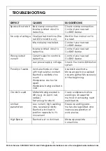 Preview for 15 page of Clarke 6012161 Operation & Maintenance Instructions Manual