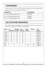 Preview for 20 page of Clarke 6012163 Operation & Maintenance Instructions Manual