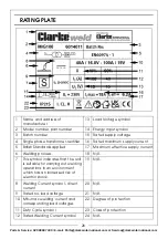 Preview for 26 page of Clarke 6014011 Operation & Maintenance Instructions Manual